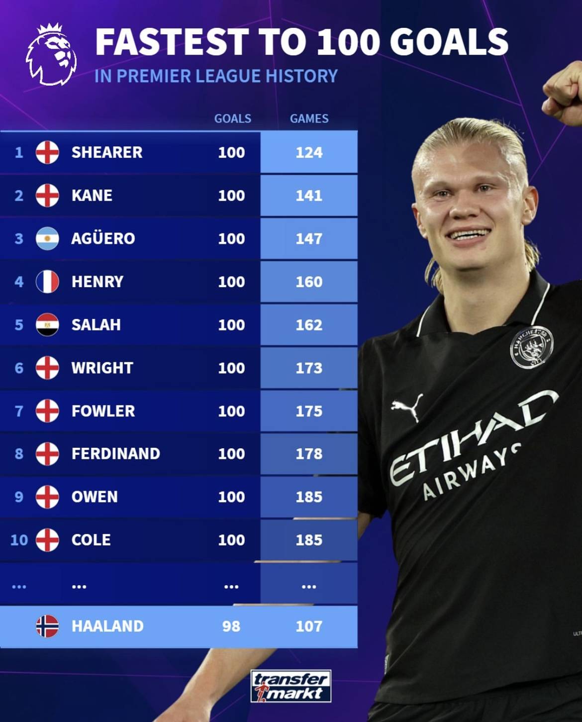 意甲前瞻：克雷莫纳盼主场止颓，罗马前场仍有伤病隐患（意甲前瞻：克雷莫纳力争主场止跌，罗马锋线伤情仍成隐忧）