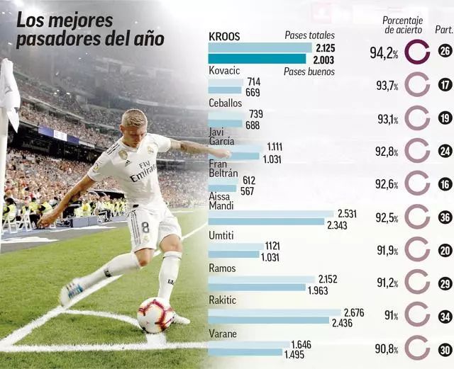 汤普森全场最高22分，独行侠5人得分上双不敌灰熊